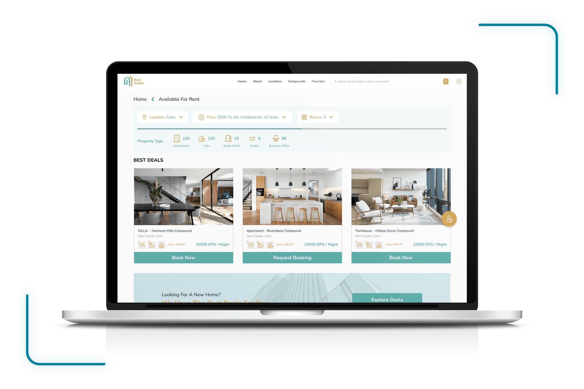 Specialized Leasing Solutions