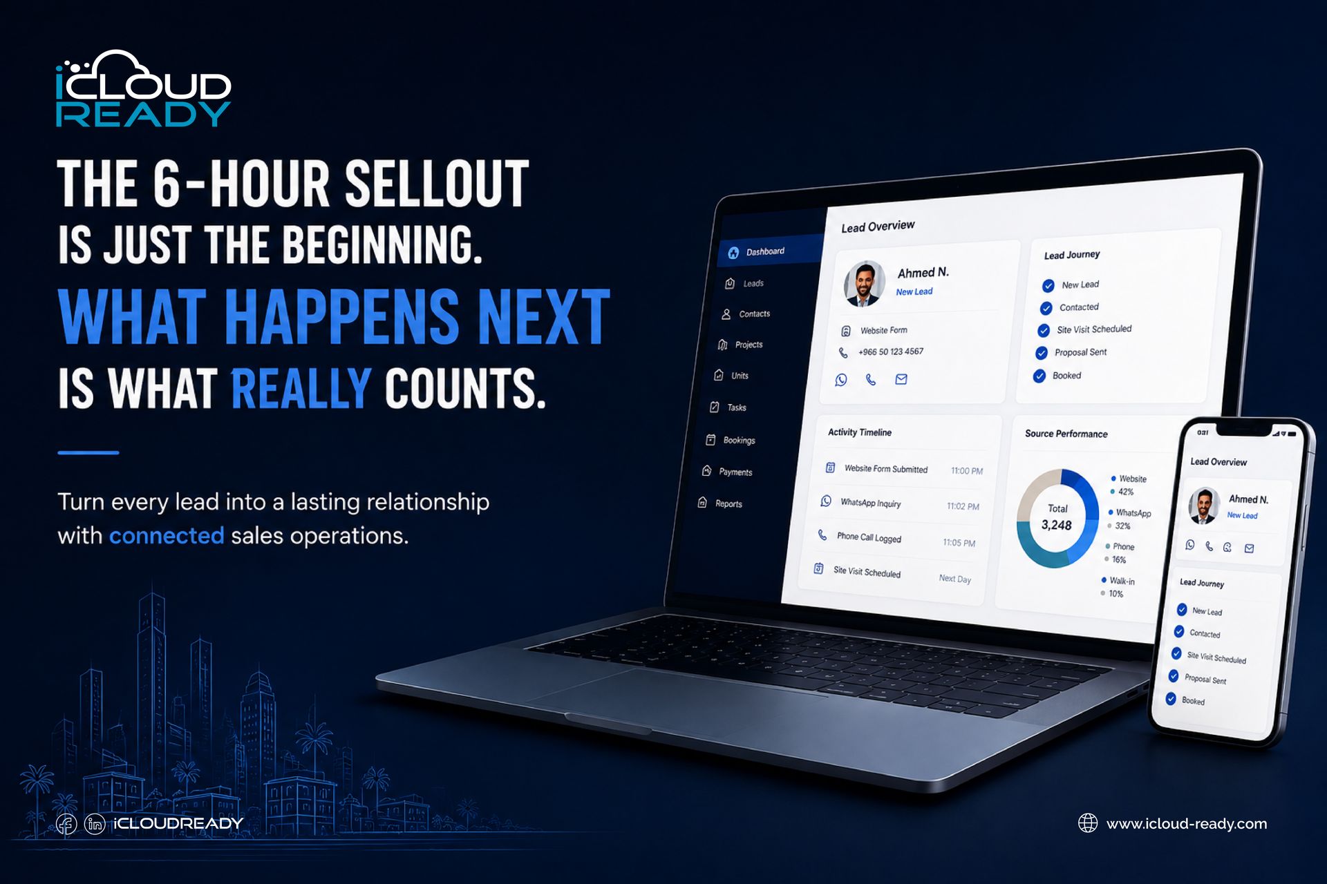 The Six-Hour Sellout Is the Easy Part