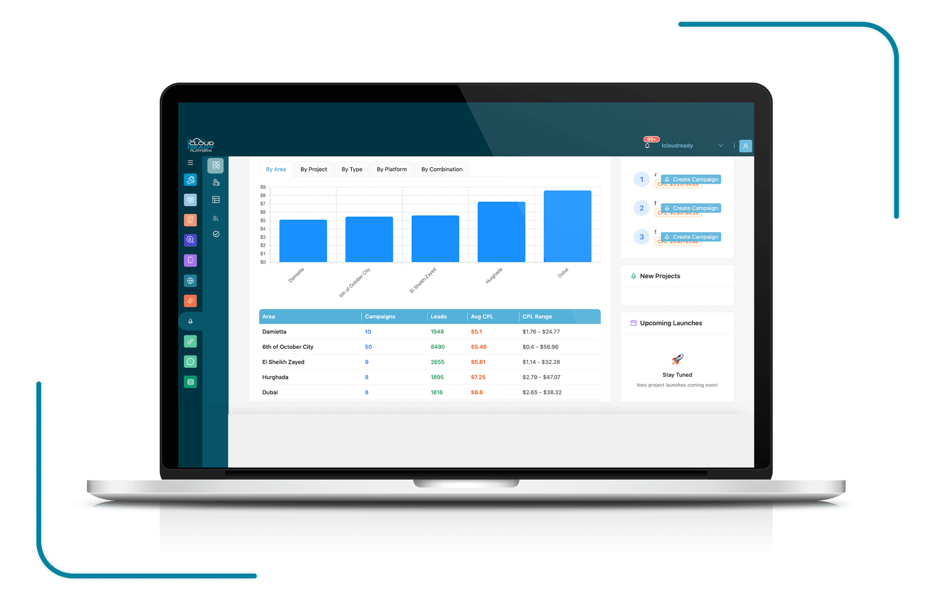 Real Estate Ad Templates
